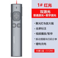 诺为(KNORVAY) N96 Spotlight 红光激光笔 (计价单位:个) 灰色