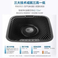 飞利浦 (Philips) AC5655 除甲醛除异味除PM2.5除烟尘 空气净化器 (计价单位:台) 灰色