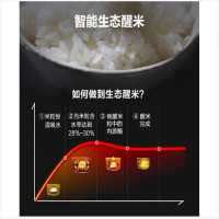 美的(Midea) HZ4005Pro 4L 电饭煲 (计价单位:台) 银色