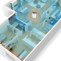 西屋 空气净化器AWT-2000G
