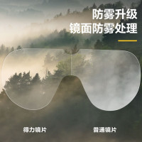 得力 DL522002医用材质耐刮擦眼罩(透明)均码