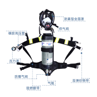 SAFEMAN 君御 G700 6.8L 正压式空气呼吸器(升级款)