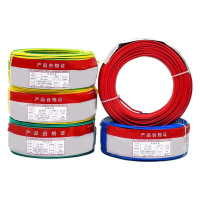 Hittery 电线 红色 BVR1*2.5平方 100米/卷(单位:卷)