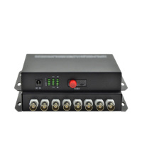 艾克心 视频光端机 电信级 8路 (单位:对)
