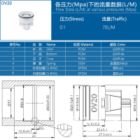 汇特益 塑料止回阀芯 OV25 DN25 工作压力范围0.04-1.4MPA 10个/组(单位:组)