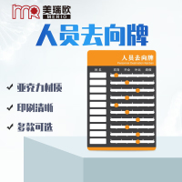 美瑞欧 十人版橙色 亚克力人员去向牌科室公告栏办公室标识牌在岗状态牌开会外出提示牌子可更换24*35cm