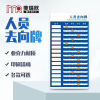 美瑞欧 十五人版蓝色 亚克力人员去向牌科室公告栏办公室标识牌在岗状态牌开会外出提示牌子可更换24*48cm