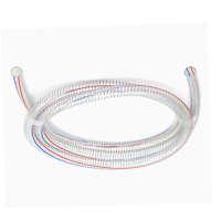 汇特益 高压清洗机疏通机进水管 6分 进水软管 20米/卷(单位:卷)