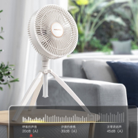 摩飞电器(Morphyrichards)电风扇MR3701 柔音大容量电池 野营电风扇带夜灯便携家用办公折叠 椰奶白