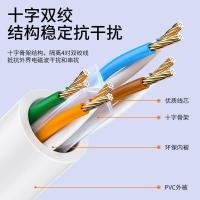 山泽(SAMZHE) BWD6150 CAT6类千兆8芯双绞网线 15.00 米/根 (计价单位:根) 白色