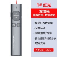 诺为(KNORVAY) N96 Spotlight 红光激光笔 (计价单位:个) 灰色
