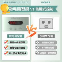 小熊(Bear) DFB-B12L5 1.2L 电饭煲 (计价单位:台) 绿色