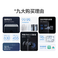 米家小米空气净化器4Max专业级除甲醛除异味除菌家用大空间 99.99%灭活强性能 宠物空气净化器 小米空气净化器4Ma