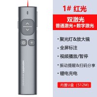 诺为(KNORVAY) N96 Spotlight 红光激光笔 1.00 支/个 (单位:个) 灰色