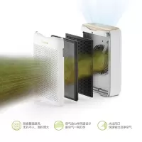 达氏(Dustie) DAC20G 空气净化器 空气净化器家用除PM2.5雾霾 单台价格
