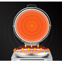 金穗慧采 商用电饼铛酱香千层饼机器烤饼挡双面加热 内径35cm