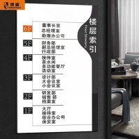 钢盾定制亚克力温馨提示牌吧台指示牌高峰分布图