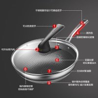 康巴赫五代不粘锅炒锅抗菌不锈钢炒菜锅蜂巢双面不粘锅配刀铲勺蒸屉电磁炉通用 五代炒锅32cm配刀铲勺+蒸屉