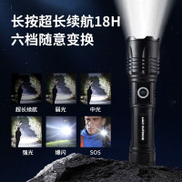 小窝厘 户外维修手电