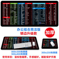 小窝厘 定制款防滑鼠标垫300x250x3mm 环保橡胶高清彩印精密锁边(起订量:200张)