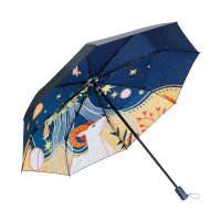 红叶(REDLEAF) 三折仰望星空伞晴雨伞2626花色
