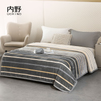 内野(UCHINO) 古澜风情毯 HU-HY03T15180*200cm