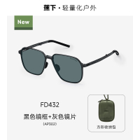 蕉下飞行员铝镁折叠墨镜FD432AP302 黑色镜框+灰色镜片