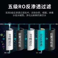 英领加热直饮水一体机 YL-ZYJ-200C