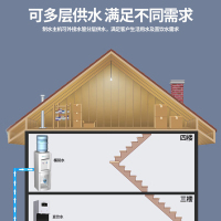 泉界商用净水器工业净水机RO反渗透制水设备去离子水直饮净化水QJ-RO-2000