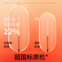 杜蕾斯 避孕套超薄 安全套 经典红 2只*3 男女用 成人计生情趣用品