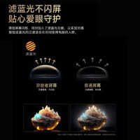 联想(Lenovo)显示器电脑显示屏19.5/21.5/24.5/27英寸异能者系列微边框高清办公游戏设计监控显示器 [