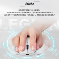 联想(Lenovo)拯救者M6X SE无线蓝牙有线三模鼠标轻量化人体工学电竞游戏办公鼠标适用拯救者R9000P/Y700