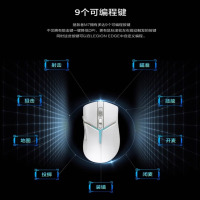 联想超薄无线鼠标M100轻便便携办公游戏适用蓝牙多设备连接2.4G双模联想(Lenovo) 拯救者M7无线游戏鼠标电竞游