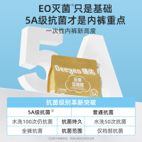 德佑一次性内裤女孕妇坐月子产后出差旅行女便携免洗大码孕妇内裤 [5A抗菌 纯棉内档]12条/1包 3XL