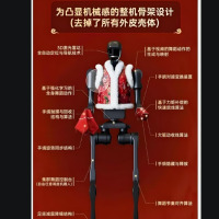 宇树(Unitree)H1 人形机器人 双电池 可二次开发 多场景解决方案(20天) H1-2(双电池、多自由度)