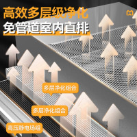 麦大厨油烟净化器一体机重油烟内循环净化一体机1.6米 MDC-CPB20-KL-D-ND16