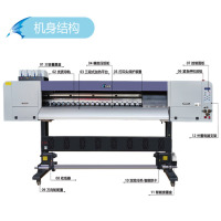 七级风国产化绘图仪X-1608E Plus高精度喷绘机1.6米四头八色可喷防水背胶PP写真布绘图纸白画布