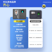 齐心(COMIX)考勤打卡机京东自营 打卡考勤机上班打卡机考勤 免网络免软件 人脸指纹掌纹三合一识别 F3770S