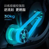 麦瑞克划船机家用智能调阻水感磁控健身器材室内有氧无氧运动 Q5