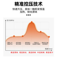 厨丰达 商用电压力锅 大容量电高压锅 特大号电饭煲酒店饭店食堂煮饭锅煲汤电炖锅 45升/可煮13斤米