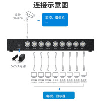 迈拓维矩(MT-viki)SDI分配器一分八 广播级高清视频分配器 支持数字HD/3G-SDI信号摄像头监控硬盘录像机视
