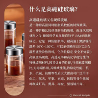 龙云天盾中药分装瓶燕窝分装储存杯大容量可加热食品级高硼硅玻璃瓶密封罐