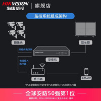 海康威视(HIKVISION)监控专用室外电源适配器带防水盒AC/DC 12V/1.5A 开关电源 1202-B