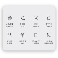 海康威视(HIKVISION)人脸识别门禁系统一体机办公室上下班刷脸签到考勤指纹打卡机D14Plus