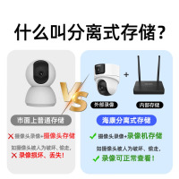 海康威视(HIKVISION)无线监控器双摄像头家用室内360度无死角全景高清夜视球机2Q144MW带128G卡
