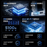 中兴(ZTE)巡天BE5100Pro+无线路由器 自研10核芯片 双2.5G口 WiFi7千兆双频5颗信号放大器兼容Wi