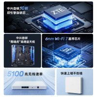 中兴(ZTE)[晴天墙面路由器]BE5100 自研芯WiFi7 千兆双频 全屋组网 5颗信号放大器兼容WiFi6游戏加速