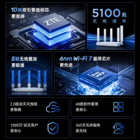 中兴(ZTE)巡天BE5100无线家用wifi7路由器 自研10核芯片 千兆双频5颗信号放大器穿墙王游戏加速