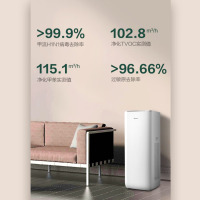 格力(GREE)空气净化器 除甲醛除菌消毒除异味除二手烟除花粉过敏原PM2.5 吸猫毛宠物净化器(KJ500G-A01)