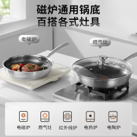九阳 平底锅不粘锅304不锈钢煎锅蜂窝含钛火红环感温家用牛排锅电磁炉健康含钛28cm CF28-CF554(GB) 个